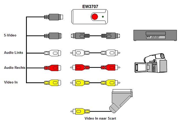 EW3707_Aansluitkabels.jpg