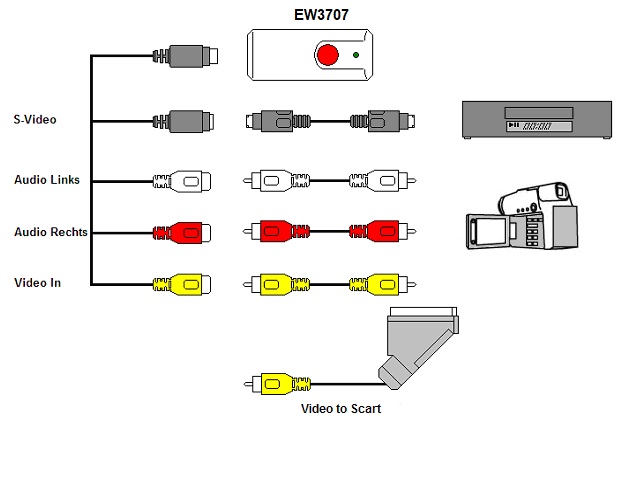 EW3707_Aansluitkabels_DE.jpg